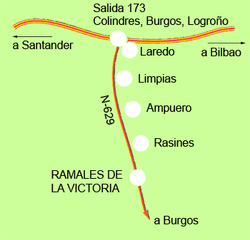 Acceso a Ramales de la Victoria